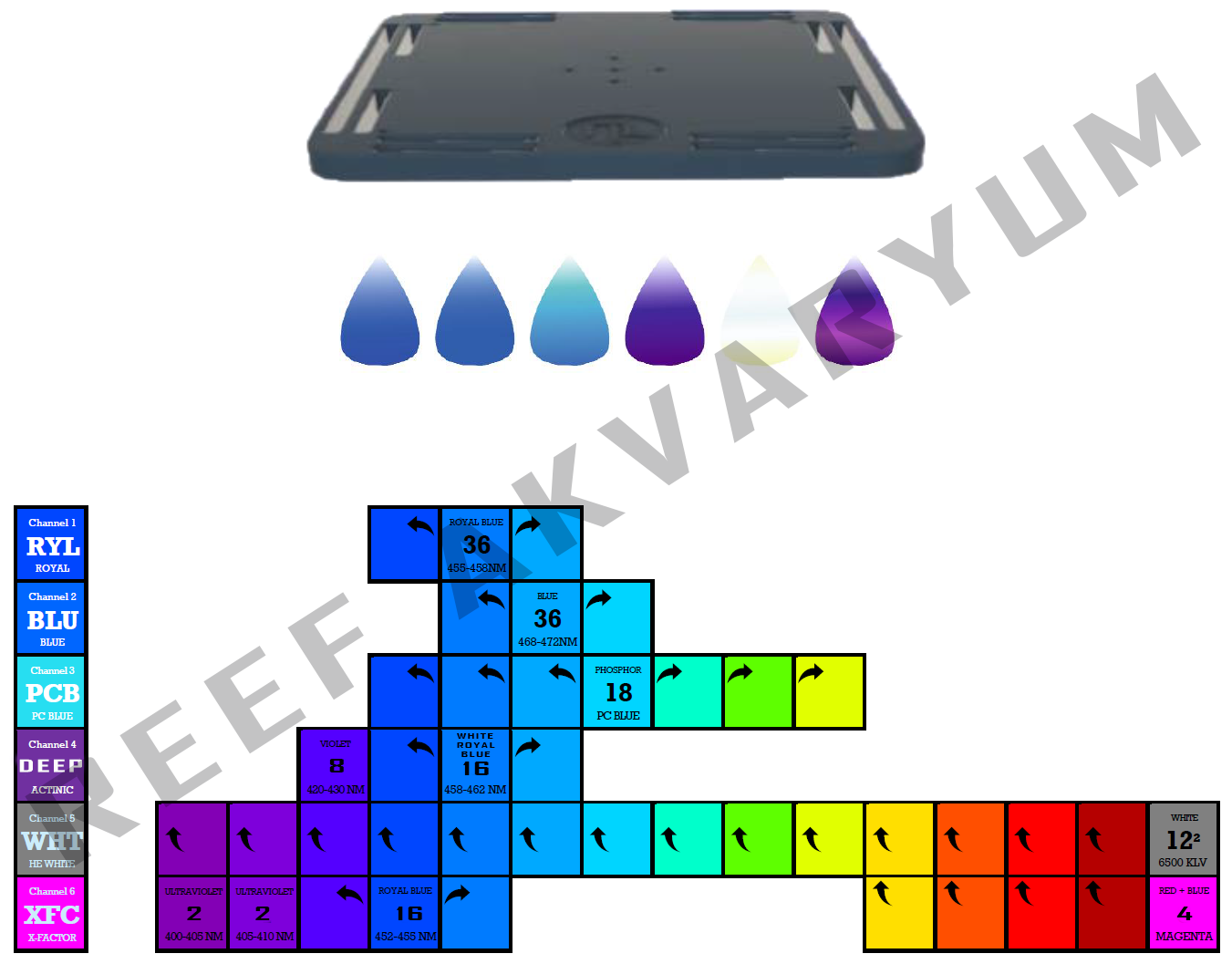 IKIGAIv2 Led Armatür